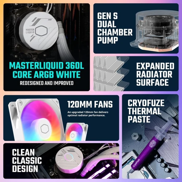 Cooler Master MasterLiquid 360 L Core ARGB su soğutucu, ik - 5