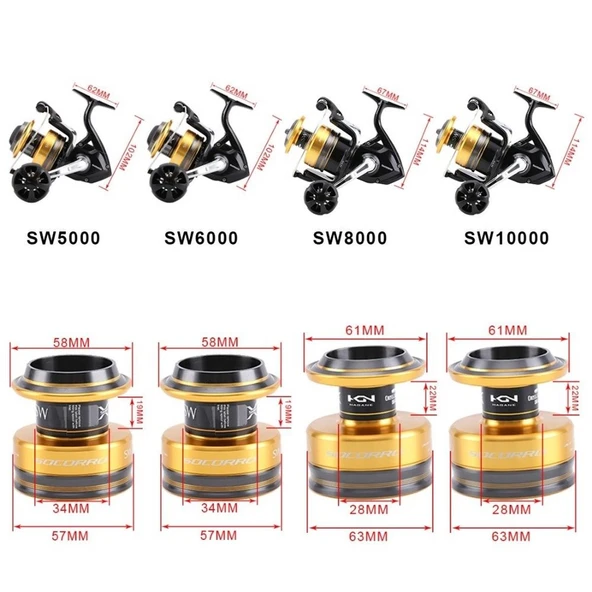 Shimano Socorro 8000 SW Olta Makinesi - Resim 4