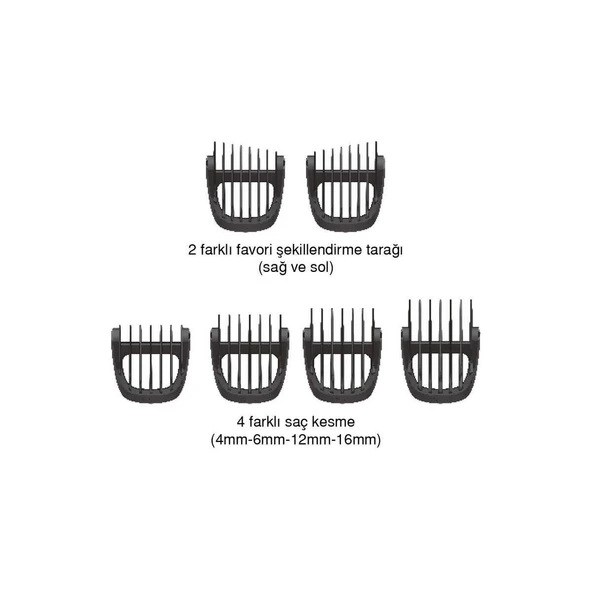 FAKİR EXETRİM SAÇ VE SAKAL KESME MAKİNESİ (SİYAH RENK) - 2