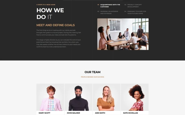 Spectrum - Construction Company HTML&CSS Teması - 2