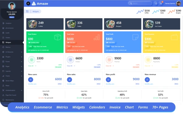 Amaze - Multipurpose Bootstrap Admin Teması - 2