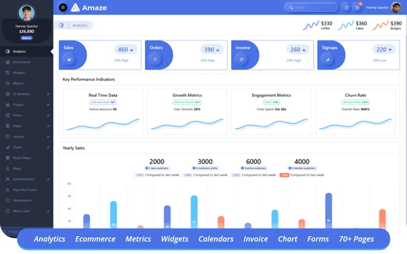 Amaze - Multipurpose Bootstrap Admin Teması - 3