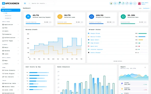 Apexadmin – Bootstrap 5 Admin Teması - 2