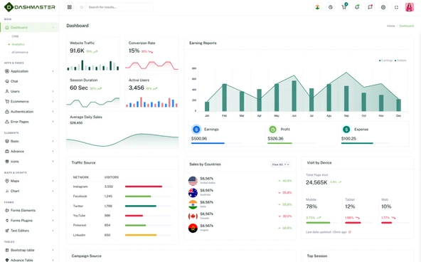 Dashmaster – Bootstrap 5 & Dashboard Admin Teması - 2
