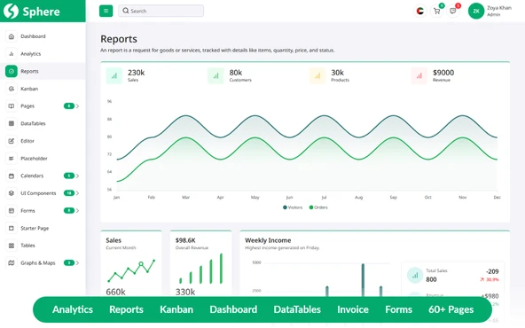 Sphere - Bootstrap Admin Teması - 1