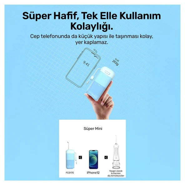 NPO Nicefeel FC5170 Mini Taşınabilir,Şarjlı, Diş Teli/Protez Bakım ve Profesyonel Ağız Duşu-Mavi - 2