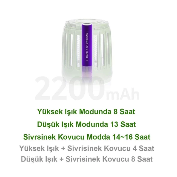 Naturehike Multi-Fonksiyonel Sivrisinek Kovucu Kamp Lambası - 4