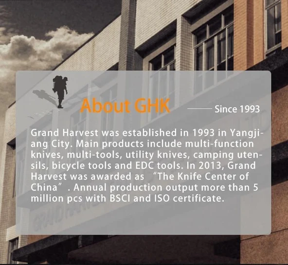 Grand Harvest GHK-PL102 Smart Lion Multi Tool - Resim 3