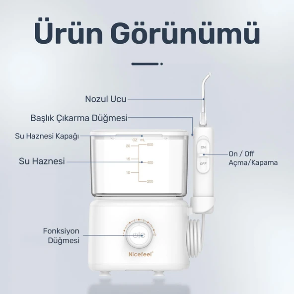 NPO Nicefeel FC180 Profesyonel 600ml Diş Teli/Protez Bakım ve Ağız Duşu-Beyaz - 2