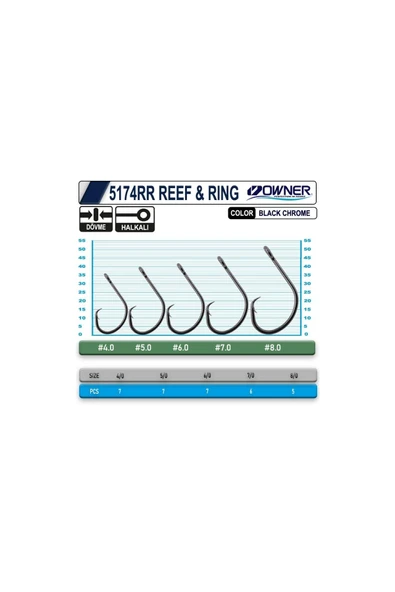 Owner 5174 RR Reef Ring 4/0 - 2