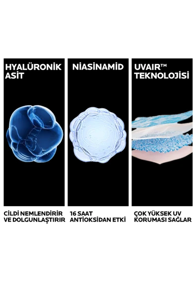 La Roche Posay Anthelios Uvair 40 ml - Resim 5