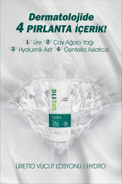 ÜRETTO HYDRO VÜCUT LOSYONU 200ML - 2