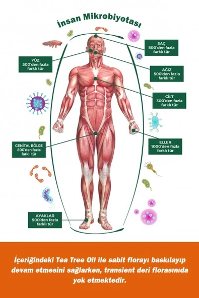 Balmoil Tıbbi Yağ Banyosu 200 ml (ÇAY AĞACI YAĞI / TEA TREE OIL) - Resim 3