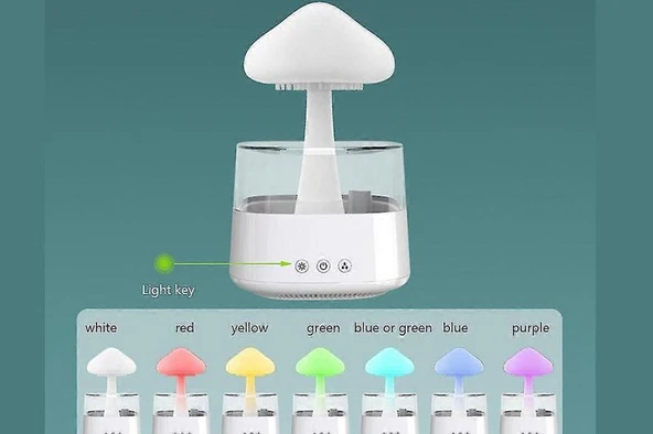 Yağmur Bulutu Hava Nemlendirici Işıklı Buhar Makinesi Aroma Difüzörü - 3