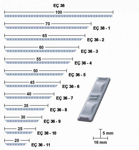 100 cm ESNEK MOBİLYA ÇITASI - 2