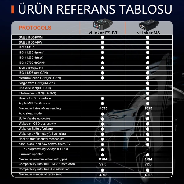 Vlinker MS OBD2 Araç Teşhis Cihazı Bluetooth - 3