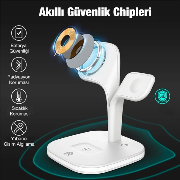 5in1 iPhone 15-14-13-12 Apple Watch Tutucu LED Işıklı Kablosuz Şarj İstasyonu Hızlı Şarj Standı (Beyaz) - 5