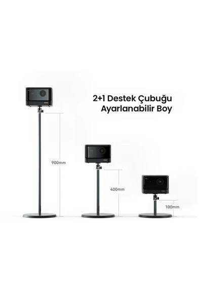 Projeksiyon Zemin Standı - 2