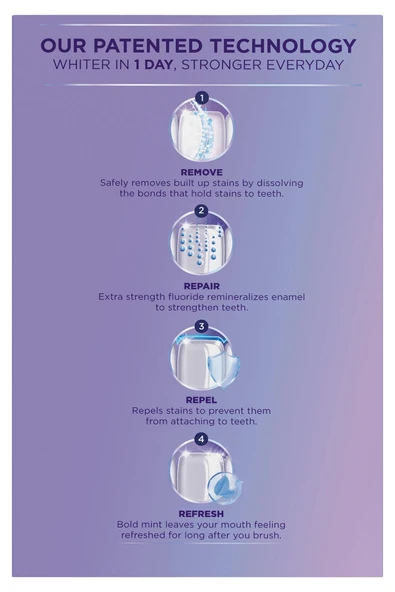 Crest 3DWhite Brilliance Deep Stain Remover Ultra White Diş Macunu 59GR - 4