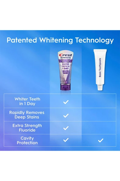 Crest 3DWhite Brilliance Deep Stain Remover Ultra White Diş Macunu 4x59GR - 5