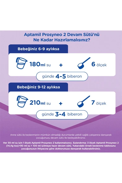 Aptamil Prosyneo 3 Çocuk Devam Sütü 400 G 1 Yaş + - 3