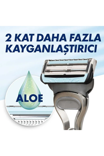 Gillette Skinguard Sensitive Tıraş Makinesi + Yedek Tıraş Bıçağı - 8