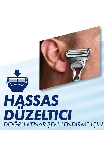 Gillette Skinguard Sensitive Tıraş Makinesi + Yedek Tıraş Bıçağı - 7