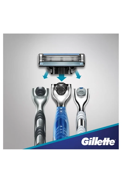 Gillette Skinguard Tıraş Makinesi - 5