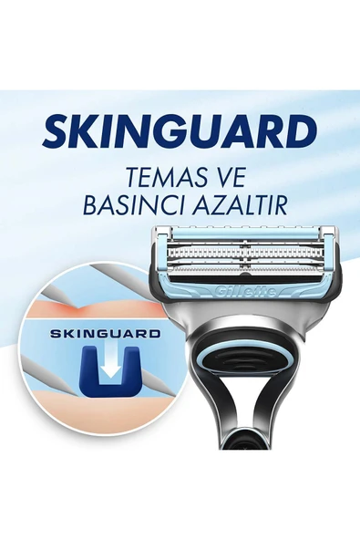 Gillette Skinguard Sensitive Tıraş Makinesi + Yedek Tıraş Bıçağı - 4