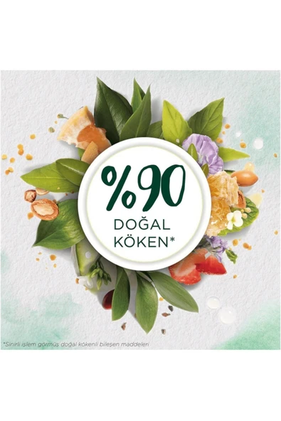 Herbal Essences Marka: Saç Maskesi Argan Yağı 250 Ml Kategori: Saç Maskesi - 3