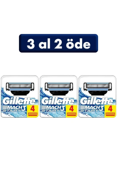 Gillette Skinguard Tıraş Makinesi - 6