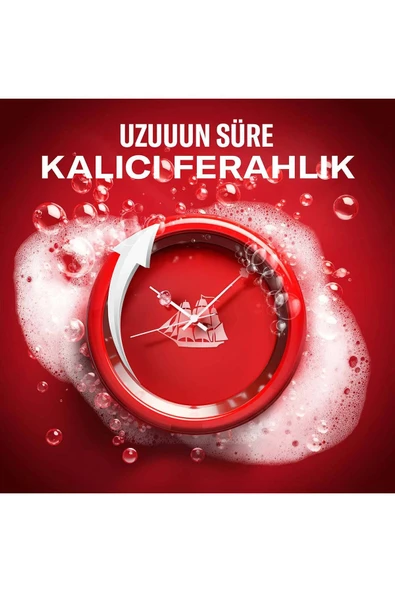 Old Spice Captain Stick Deodorant 50 ml + Sprey Deo. 150 ml + Duş Jeli ve Şampuan 400 ml + Çanta - 3