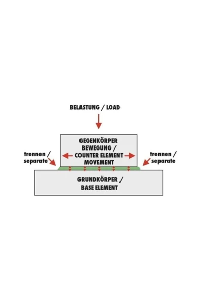 Würth Hhs 2000 Yağlama Sprey 500 ml - Resim 2