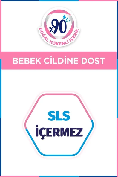 Bepanthol Baby Vücut Şampuanı 400 ml - 3