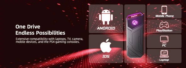 KingSpec Z5 Taşınabilir SSD 1TB, 2090MB/s Metal RGB Kasa USB-C - 4