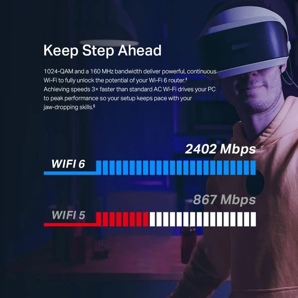 TP-Link Archer TX55E, AX3000 Mbps, İki Anten, Özel Soğutuc - Resim 3