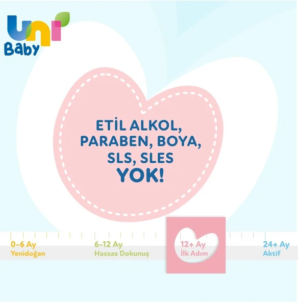 Uni Baby Islak Havlu Mendil İlk Adım 52 Yaprak (24 Lü Set) 1248 Yaprak (8PK*3) - 6