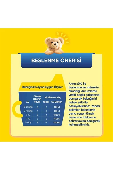 2 Devam Sütü 400 gr - 2
