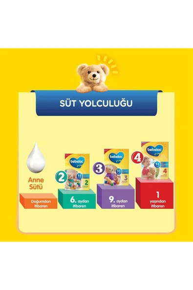 2 Devam Sütü 400 gr - 4
