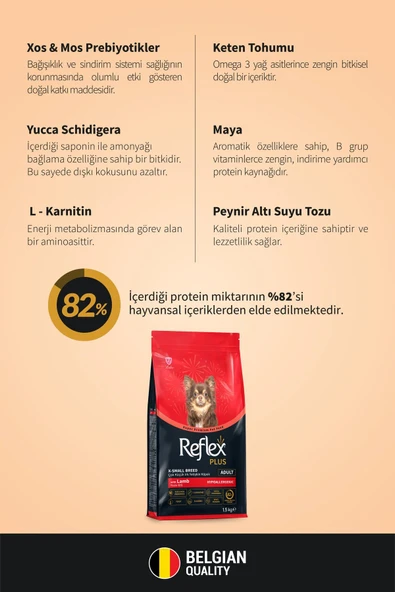 Reflex Plus Kuzu Etli Çok Küçük Irk Yetişkin Köpek Maması 1,5 Kg - 3