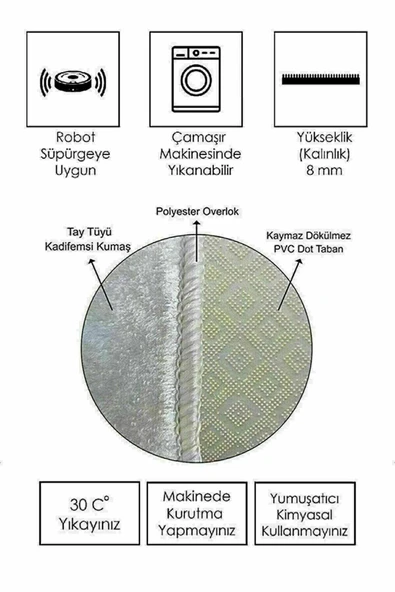Yıkanabilir Kaymaz Dot Tabanlı Dekoratif Desenli 3'lü Klozet Takımı Banyo Paspas Seti PEMBE #VALUE! - 2