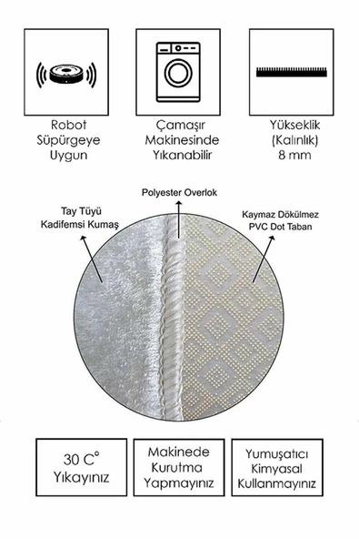 Yıkanabilir Kaymaz Dot Tabanlı Dekoratif Desenli 3'lü Klozet Takımı Banyo Paspas Seti Siyah #VALUE! - 2