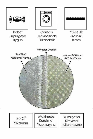 Yıkanabilir Kaymaz Dot Tabanlı Dekoratif Desenli 3'lü Klozet Takımı Banyo Paspas Seti Siyah #VALUE! - 2