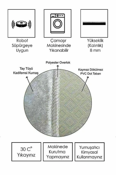Yıkanabilir Kaymaz Dot Tabanlı Dekoratif Desenli 3'lü Klozet Takımı Banyo Paspas Seti GRİ #VALUE! - 2
