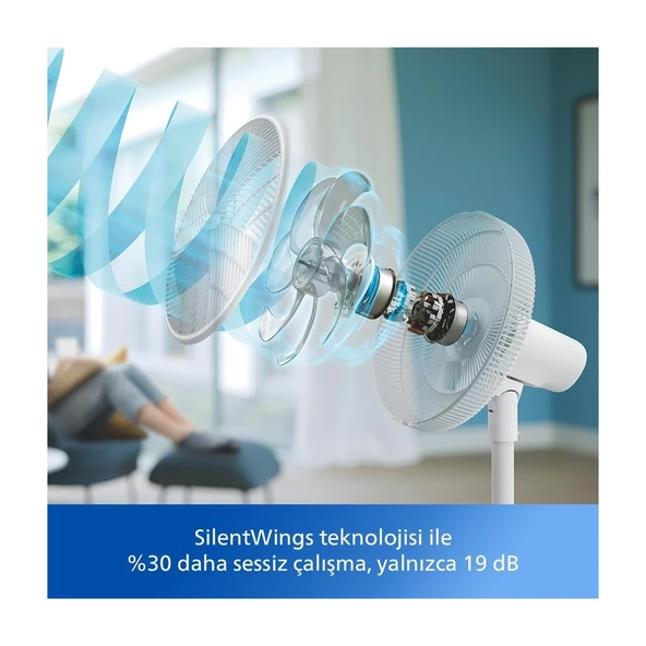 CX2550/00 Weu/eeu Pedestal Fan Entry Wht - 4