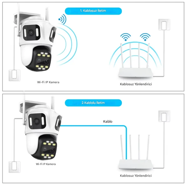 6K PTZ Wifi IP Kamera 4 Lens AI İnsan Algılama  WIFI Çift Ekran CCTV Güvenlik Koruma - 8