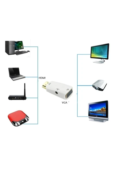 C-844 Hdmı To Vga Adaptör + Aux Kablo - 3