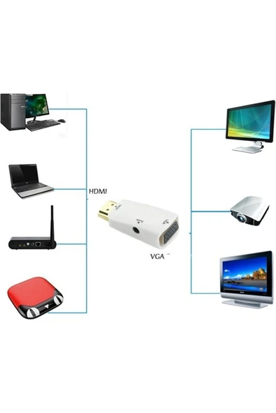 C-844 HDMI To VGA Dönüştürücü Adaptör + Aux Kablo - 3