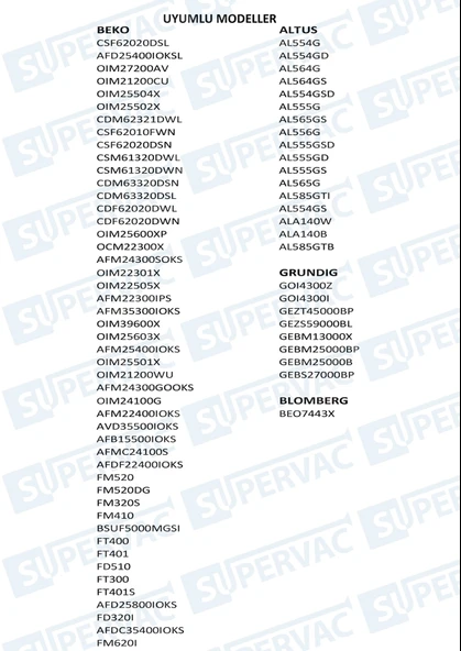 Arçelik - Beko - Altus Fırın Rezistansı - Resim 4