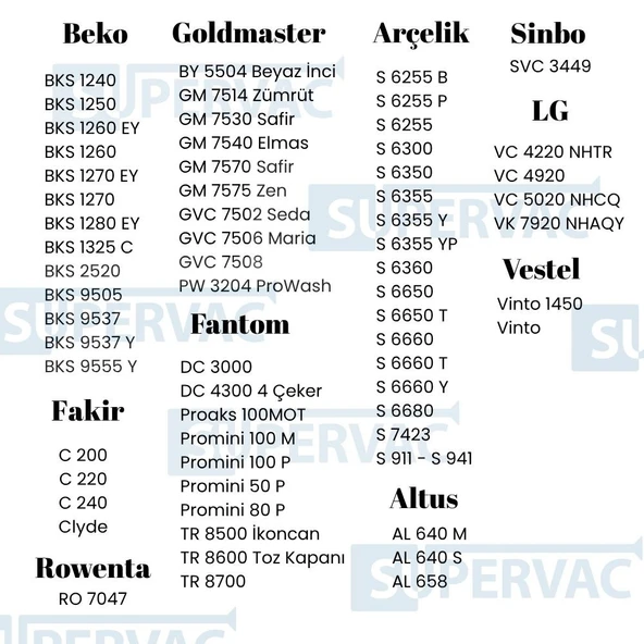 Birçok Marka Modele Uygun Süpürge Motoru Kömürü 32x9x6mm - Resim 4